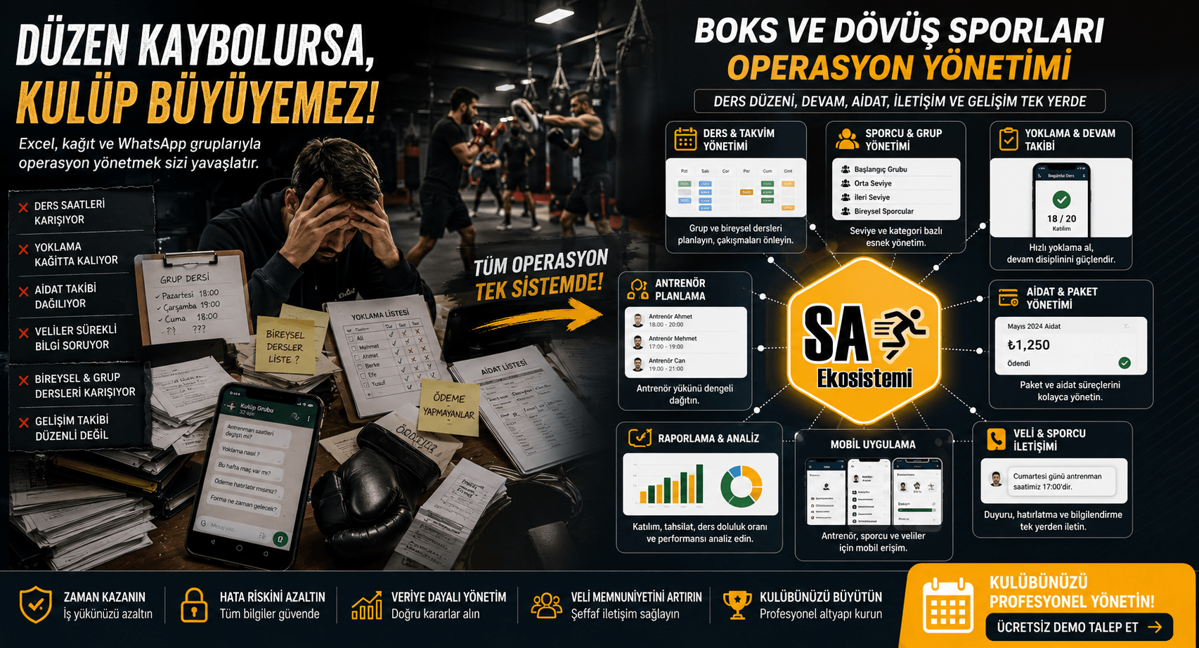 Boks ve Dövüş Sporları Kulübü Yönetim Programı Nasıl Olmalı? Özellikler ve Kriterler