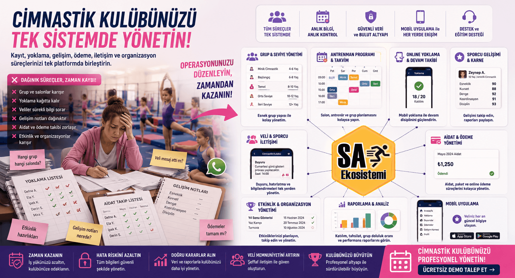 Cimnastik Kulübü Yönetim Programı Nasıl Olmalı? Özellikler ve Kriterler
