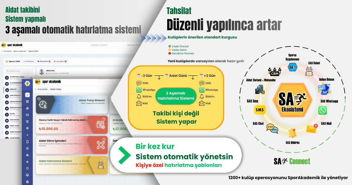 Otomatik Aidat Hatırlatma Sistemi: Kurulum ve Kullanım Rehberi