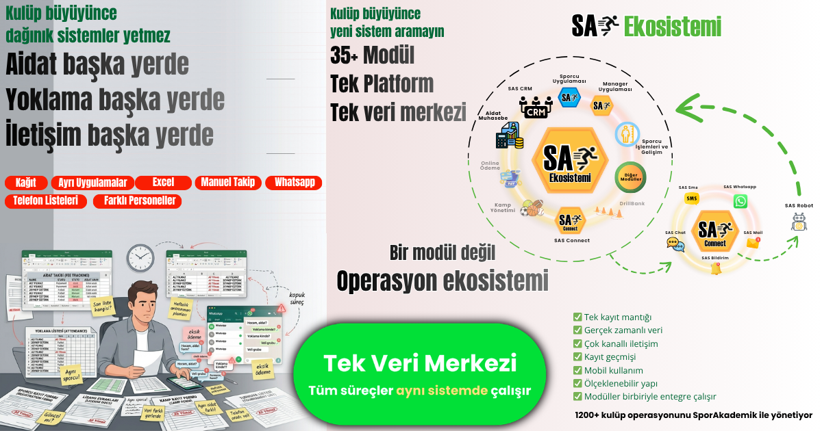 Spor Kulübü Yönetim Programı Nasıl Olmalı? Özellikler ve Kriterler