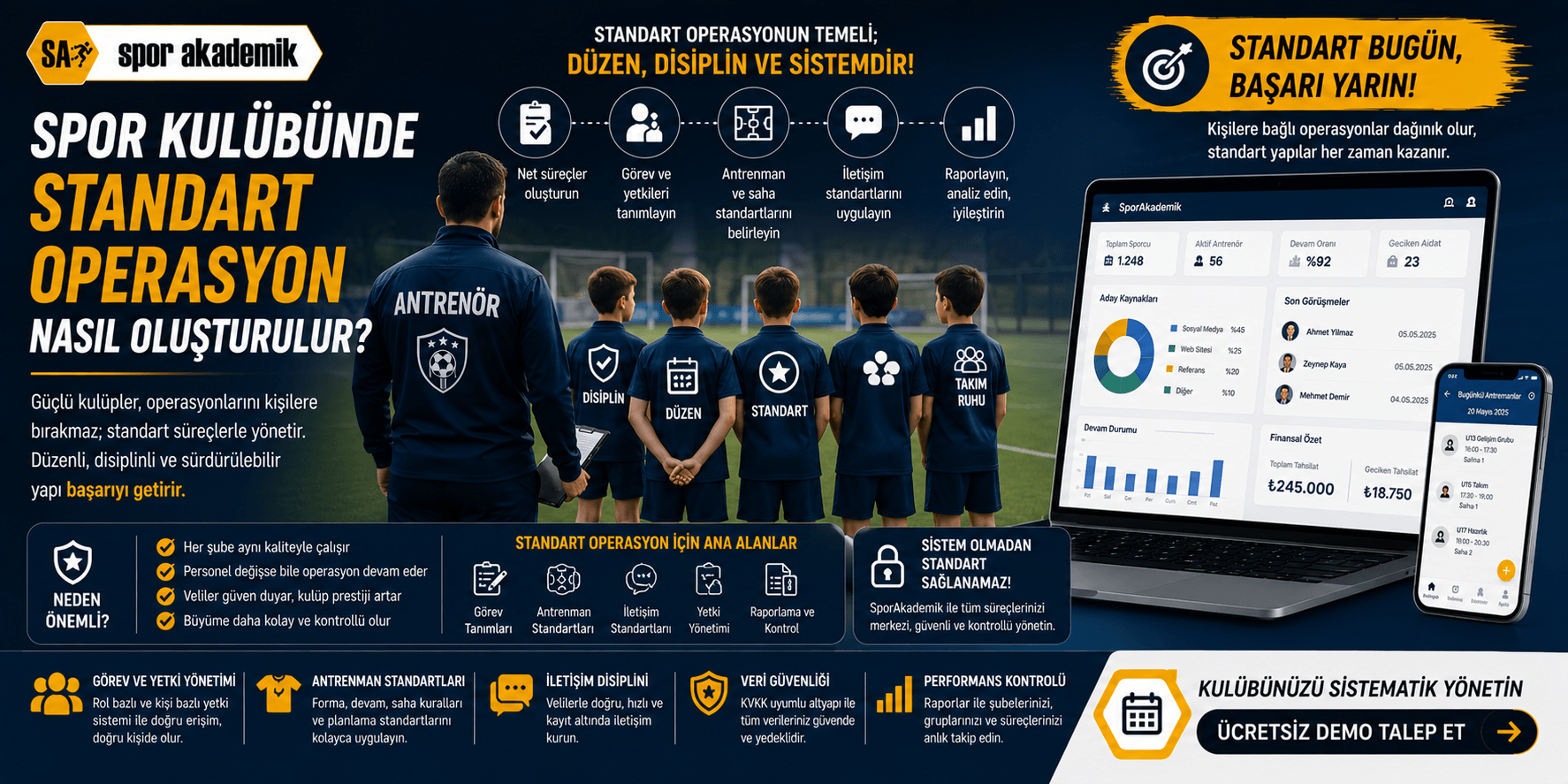 Spor Kulübünde Standart Operasyon Nasıl Oluşturulur?