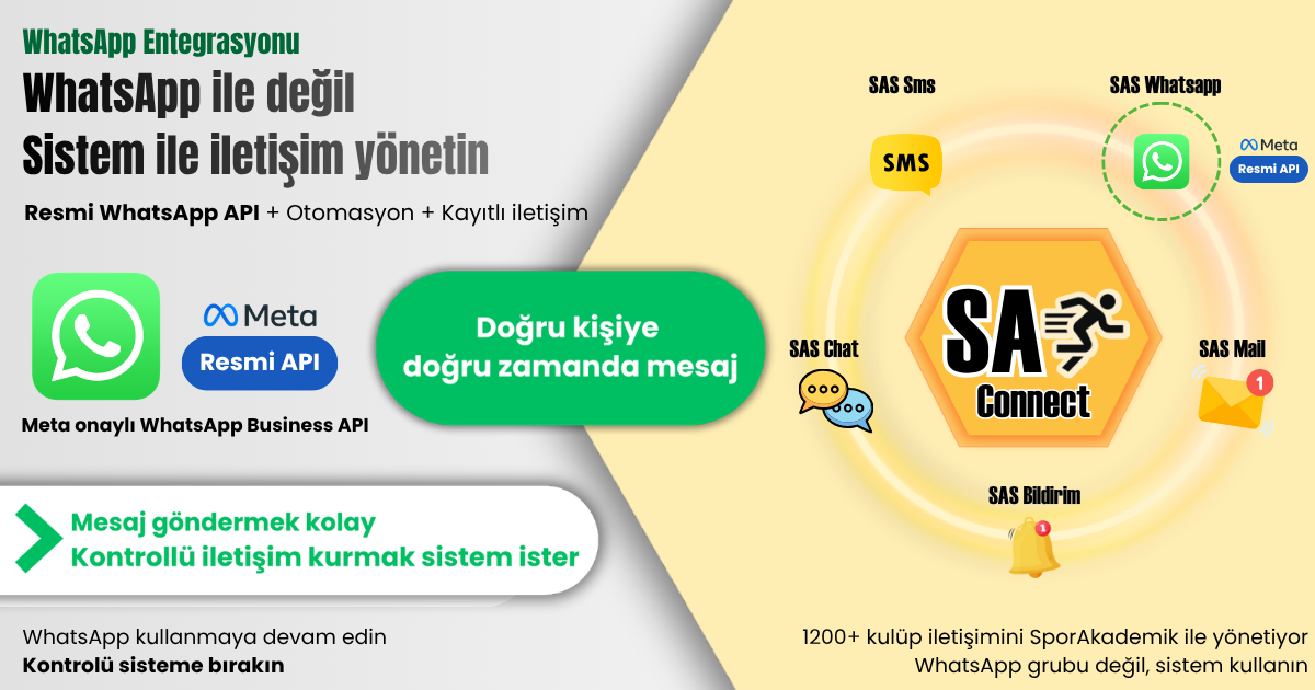 Spor Kulübünde WhatsApp Entegrasyonu: Gerçekten Nasıl Çalışır?