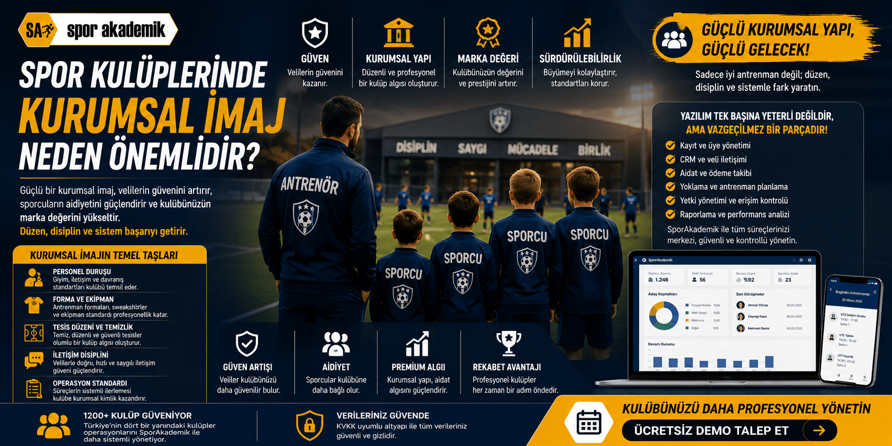 Spor Kulüplerinde Kurumsal İmaj Neden Önemlidir?