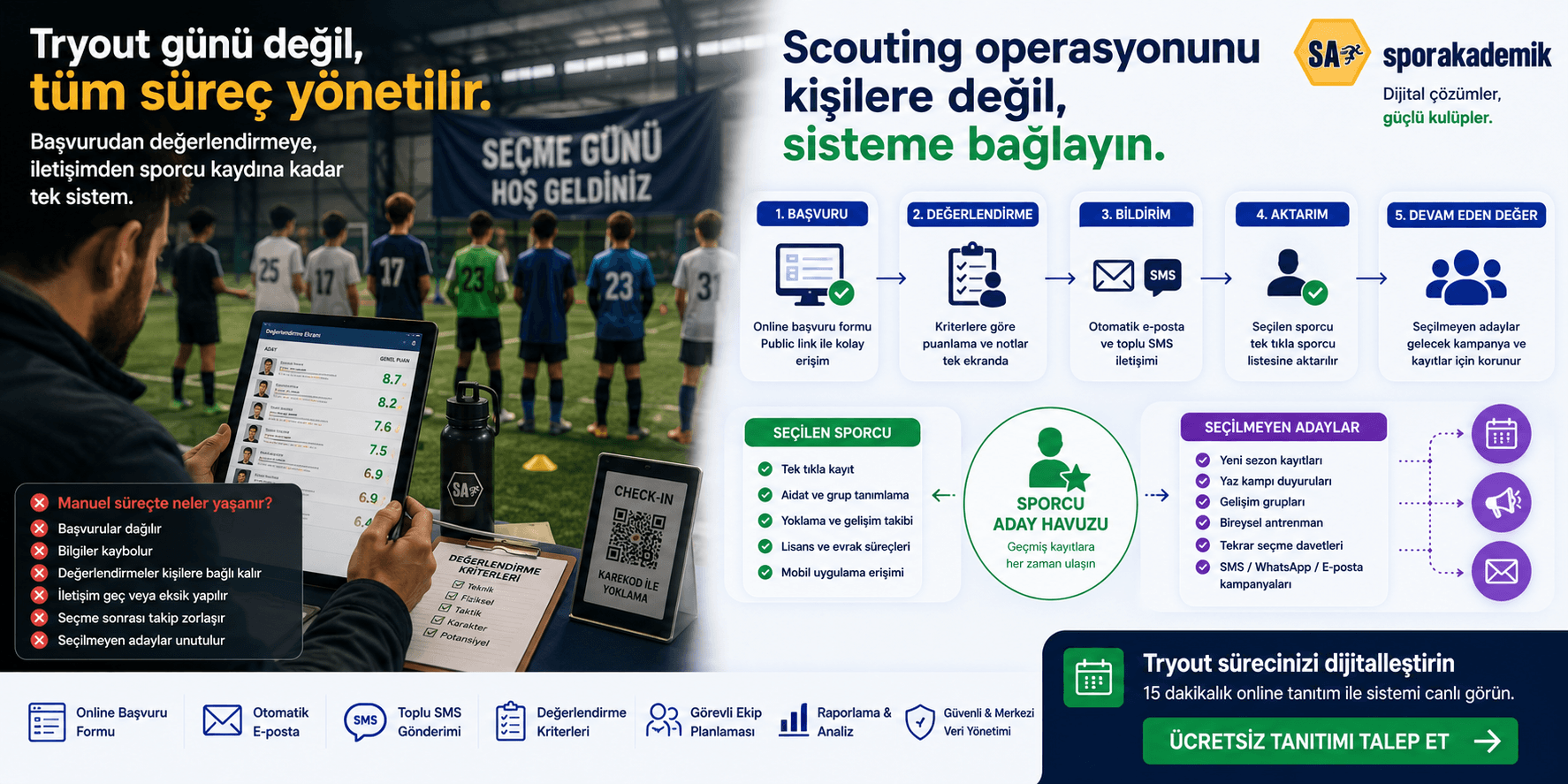 Sporcu Seçme (Tryout) Süreci Nasıl Yönetilir? Dijital Çözümler