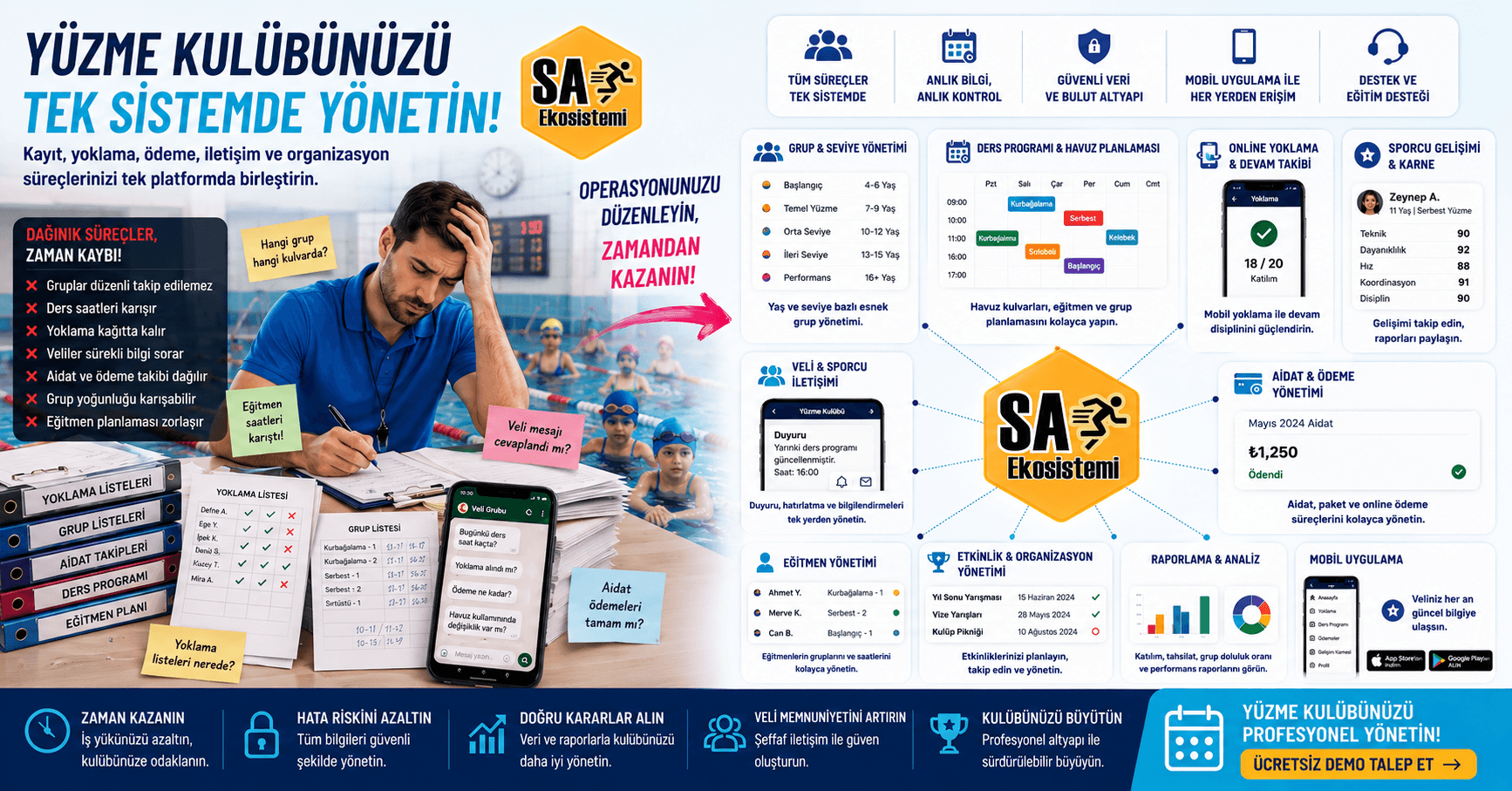 Yüzme Okulu Yönetim Programı Nasıl Olmalı? Özellikler ve Kriterler